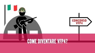 Come diventare VFP4 Esercito  Marina  Aeronautica [upl. by Leba613]