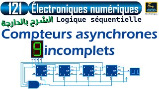 121 Logique séquentielle Compteurs asynchrones incomplets [upl. by Tsyhtema819]