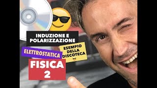 FISICA 2 elettrostatica fisica induzione e polarizzazione polarizzazione dielettrici [upl. by Nivrac]