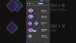 Adobe illustrator Shortcut 🤩 Adobeillustrator tutorial  sorts [upl. by Adelaida636]