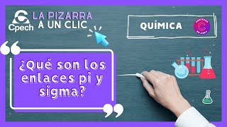 ¿Qué son los enlaces pi y sigma en la PAES de Ciencias eje QUÍMICA  LA PIZARRA A UN CLIC [upl. by Issor869]