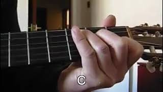 How To Play The Jeely Piece Song or Bedroom tax song with Chords [upl. by Fatima]