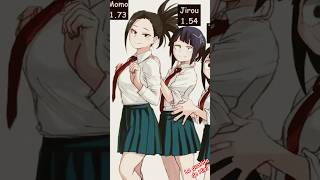 Estaturas de las chicas de la clase 1A myheroacademia bokunoheroacademia anime [upl. by Lav237]