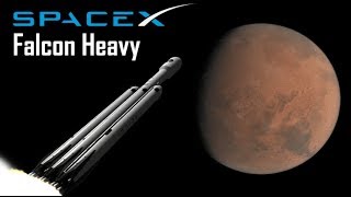 SpaceX Falcon Heavy Mars Explore Mission in KSP ROPrincipia [upl. by Maggy354]