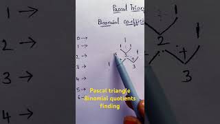 Pascal triangle explanation Binomial quotient findinginter first year maths binomial theory [upl. by Esnahc]