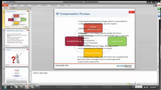 Live Webinar SuccessFactors Compensation [upl. by Dede]