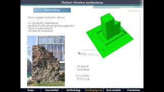 Probabilistic Seismic Hazard Assessment through backanalysis of Byzantine and Roman Monuments [upl. by Thirzi]