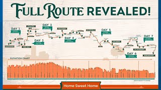 RAGBRAI announces full route passthrough towns for 51st ride [upl. by Noswad]