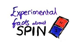 Things we know about spin in quantum mechanics [upl. by Anen]