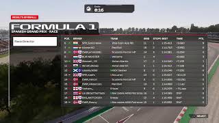 Speed Force Racing  S16  Div 2  Round 16  Spain [upl. by Ardnohs660]