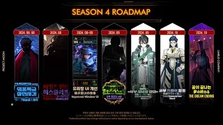 Season 4 Roadmap is here  Limbus Company [upl. by Anirol419]