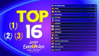 Junior Eurovision 2024  Voting Simulation  Your Top 16 1 2 amp 3 Points [upl. by Nyladnohr]