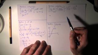 Matematik 3c  Uppgifter och lösningar till primitiva funktioner och integraler del II [upl. by Ayila923]