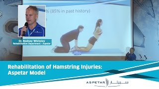 Rehabilitation of Hamstring Injuries Aspetar Model [upl. by Jacquelynn]