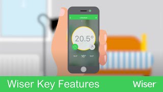 Wiser Key Features Guide  Wiser Drayton Controls [upl. by Jamieson]