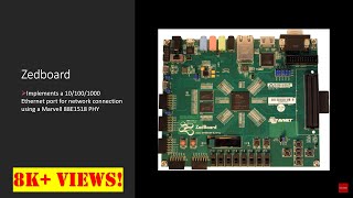 ZYNQ SoC’s Gigabit Ethernet Zedboard [upl. by Dilisio]