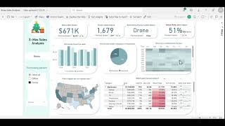 Data Analysis Project  XMas Sales Dashboard [upl. by Mccahill]