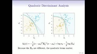 Statistical Learning 49 Quadratic Discriminant Analysis and Naive Bayes [upl. by Bevvy]