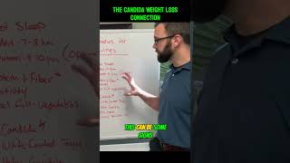 The Candida Weight Loss Connection weightloss shorts weightlossjourney [upl. by Bonnie]