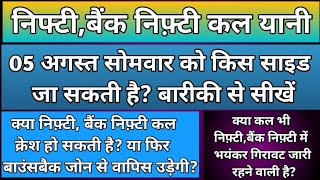 क्या कल भी निफ़्टीबैंकनिफ्टी में भयंकर गिरावट जारी रहेगी Nifty amp BankNifty Prediction for Monday [upl. by Crysta]