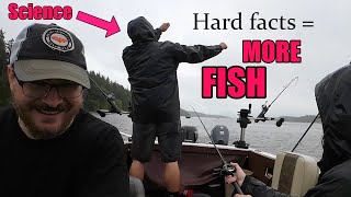 The scientific way to catch fish Puget Sound salmon [upl. by Mazur193]