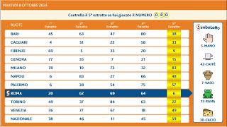 💥ESTRAZIONE del LOTTO 8 Ottobre 2024 Numeri VINCENTI e SORPRESE Incredibili 🔥 [upl. by Luigi]