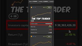 Darwinex vs FTMO shorts [upl. by Menon502]