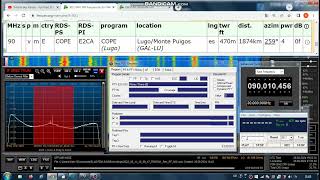 FM DX Es  110822 1300UTC  900 COPE E LugoMonte Puigos GALLU 4kW 1874km [upl. by Bouchard331]