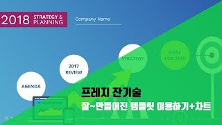 프레지 넥스트07 잔기술 템플릿 이용하기차트사용법 [upl. by Franchot]