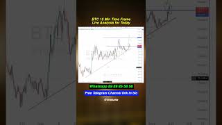 Bitcoin Live Analysis for Today🔥🔥 shorts bitcoinlivetrading cryptocurrency livetrades btclive [upl. by Eniamrehs26]