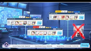 Blue Archive Grand Assault Hieronymus Urban Insane  Koharu Team Comp [upl. by Nnylidnarb]