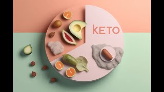 Dieta Keto a Migrena [upl. by Innoc]