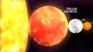 Planet Antares  Comparison Video [upl. by Rexferd833]