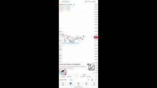 BankNifty option trading future trading option chain analys stock market cripto trade forex trading [upl. by Nodnahs701]