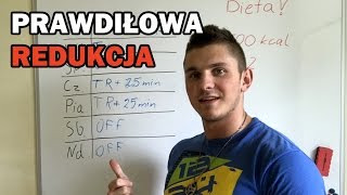 Jak zacząć redukcję  Dieta Trening Zrób to z głową [upl. by Jacenta]