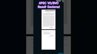 APSC VO BVO Result  Veterinary Officer  apscjobs assam jobinassam thelearningstoppage jobs [upl. by Aneala517]