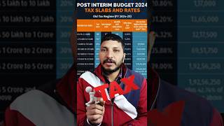 Income Tax Slabs For 202425 Under the New Regime shorts [upl. by Bocyaj]