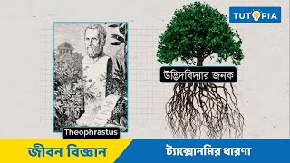 জীবন ও তার বৈচিত্র্য  ট্যাক্সোনমির ধারণা  Concept of taxonomy Class 9 Tutopia [upl. by Haikezeh357]