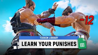 Heihachi Punishers Guide TEKKEN 8 [upl. by Airdnua]