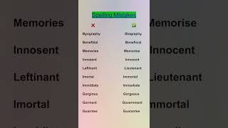 Spelling Mistakes  English Vocabulary shorts  ytshorts [upl. by Anohsal]