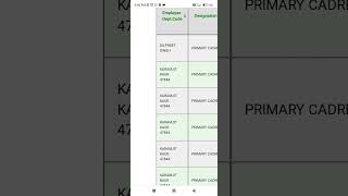 IHRMS How to check leaves approved Head  Shinning [upl. by Anawat]