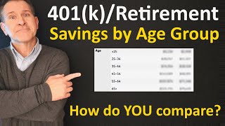 Average Retirement  401k Savings By Age in 2024  How do YOU compare [upl. by Sandon]