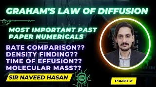 Grahams Law Of Diffusion  Numericals  Rate  Density  Time amp Mr  Sir Naveed Hasan  MSA [upl. by Valerie]