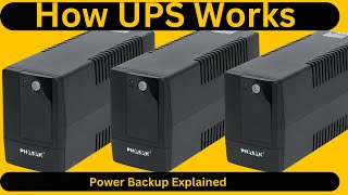 How Does a UPS Work Uninterruptible Power Supply Explained [upl. by Asilat]