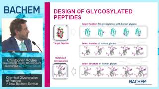 Christopher McGee Chemical Glycosylation of Peptides – A New Bachem Service [upl. by Calisa]