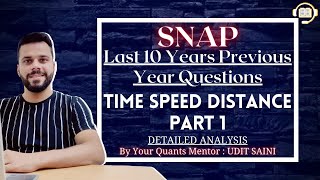 SNAP Previous Year Questions  QA  Time Speed and Distance 1  By Udit Sir snap [upl. by Sinaj]