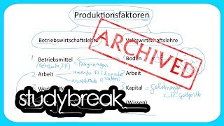 ARCHIVIERT Produktionsfaktoren Arbeit Boden Kapital  Grundbegriffe der Wirtschaftslehre [upl. by Walden]