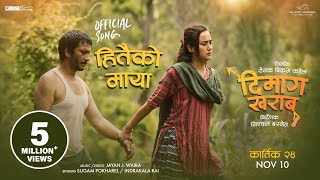 KAFAL KAMLA ► Asmita Adhikari  Zanak Tamrakar Feat Swastima Khadka  Nepali Song 20782022 [upl. by Carr464]