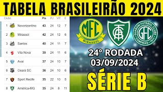 TABELA CLASSIFICAÇÃO DO BRASILEIRÃO 2024  CAMPEONATO BRASILEIRO HOJE 2024 BRASILEIRÃO 2024 SÉRIE B [upl. by Ytsim]