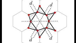 First Brillouin zone of shifted Kagome lattice [upl. by Izak]